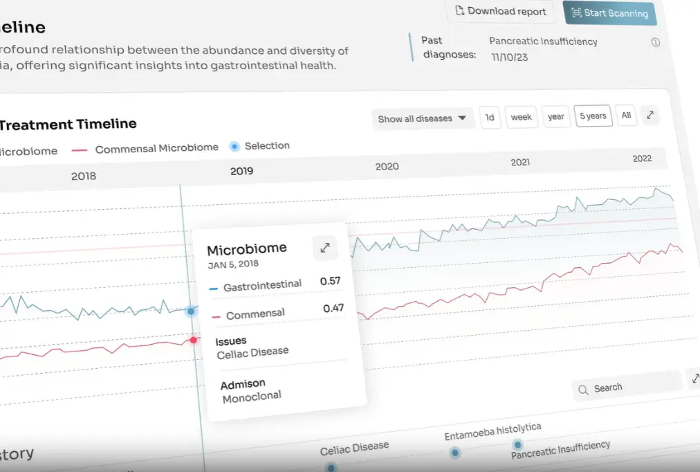Irusri about us section graphic